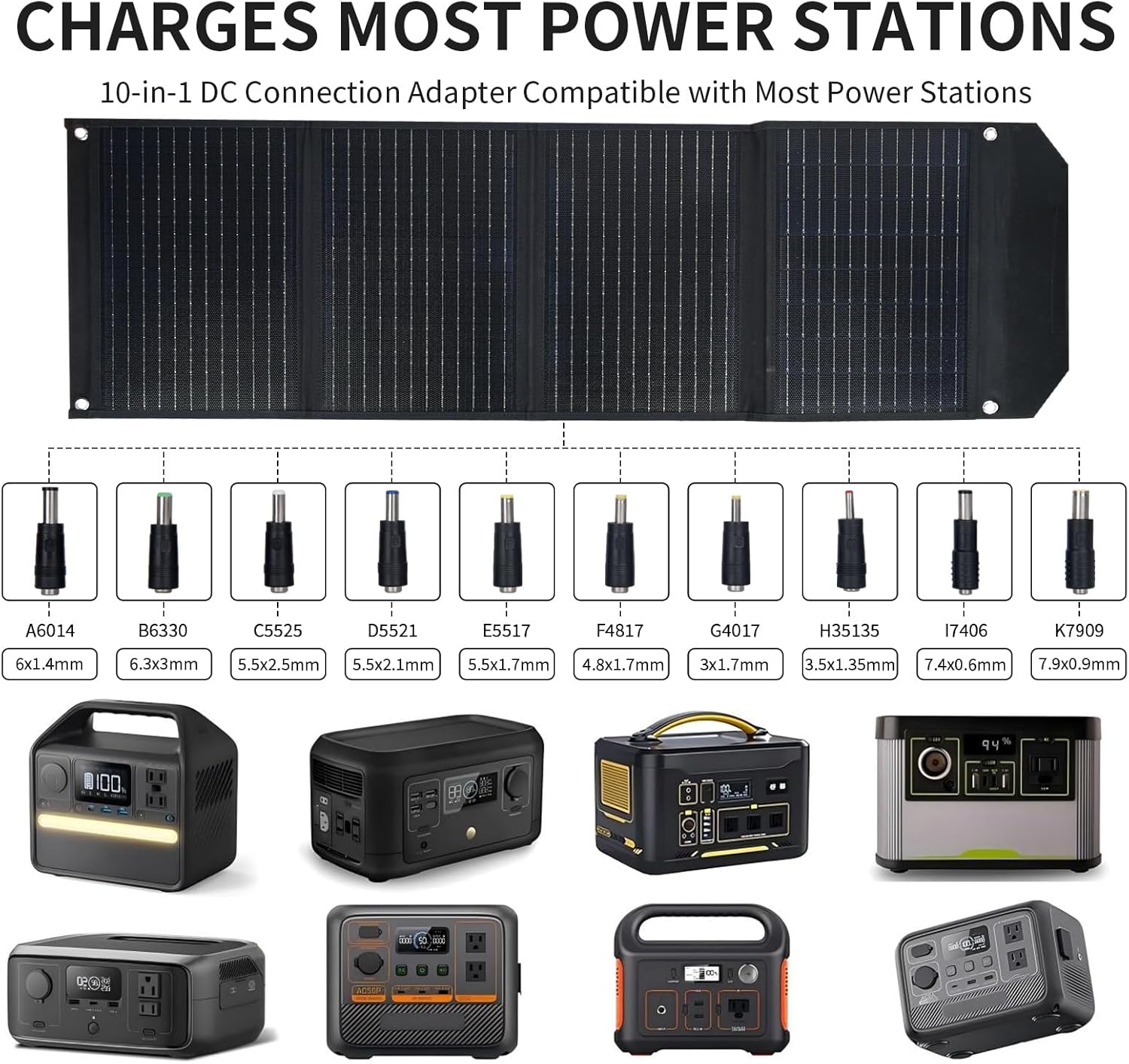 60W Portable Solar Panel review
