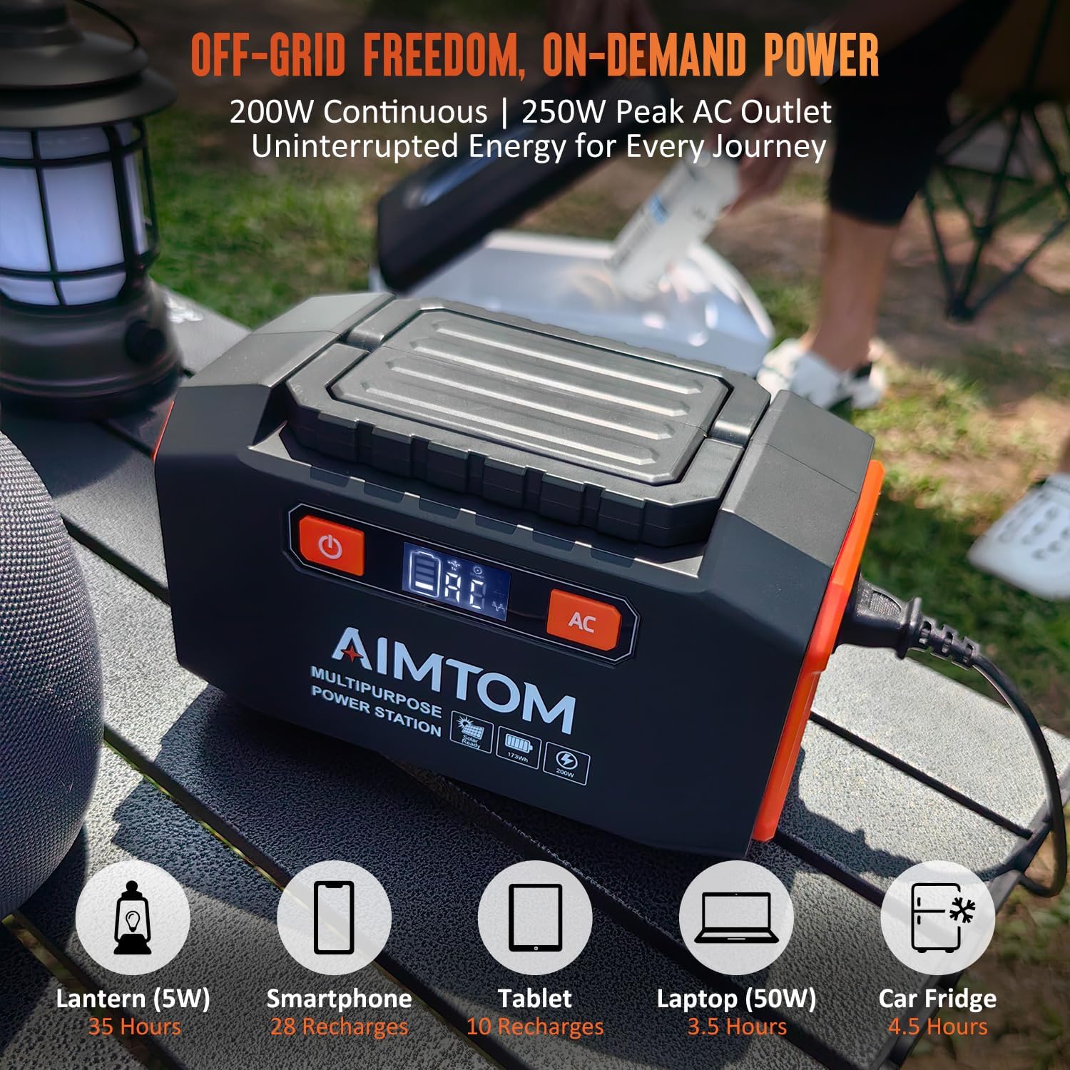 AIMTOM 155Wh Portable Power Station with 30W Solar Panel – 150W Peak/110V AC, 18W USB-C, 2x USB-A  12V DC – Solar Generator for Camping, Home, RV, Travel  Emergencies
