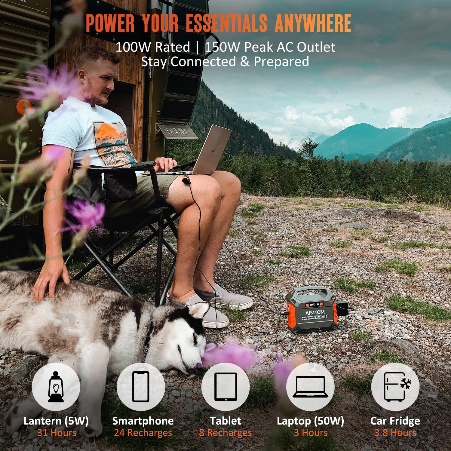 AIMTOM 155Wh Portable Power Station with 30W Solar Panel – 150W Peak/110V AC, 18W USB-C, 2x USB-A  12V DC – Solar Generator for Camping, Home, RV, Travel  Emergencies