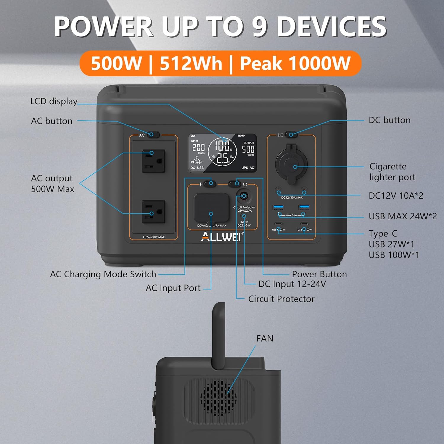 ALLWEI Portable Power Station 300W, 280Wh Solar Generator with 110V Pure Sine Wave AC Outlet, Backup Lithium Battery Generator for CPAP Outdoor RV Camping Emergency Home Use