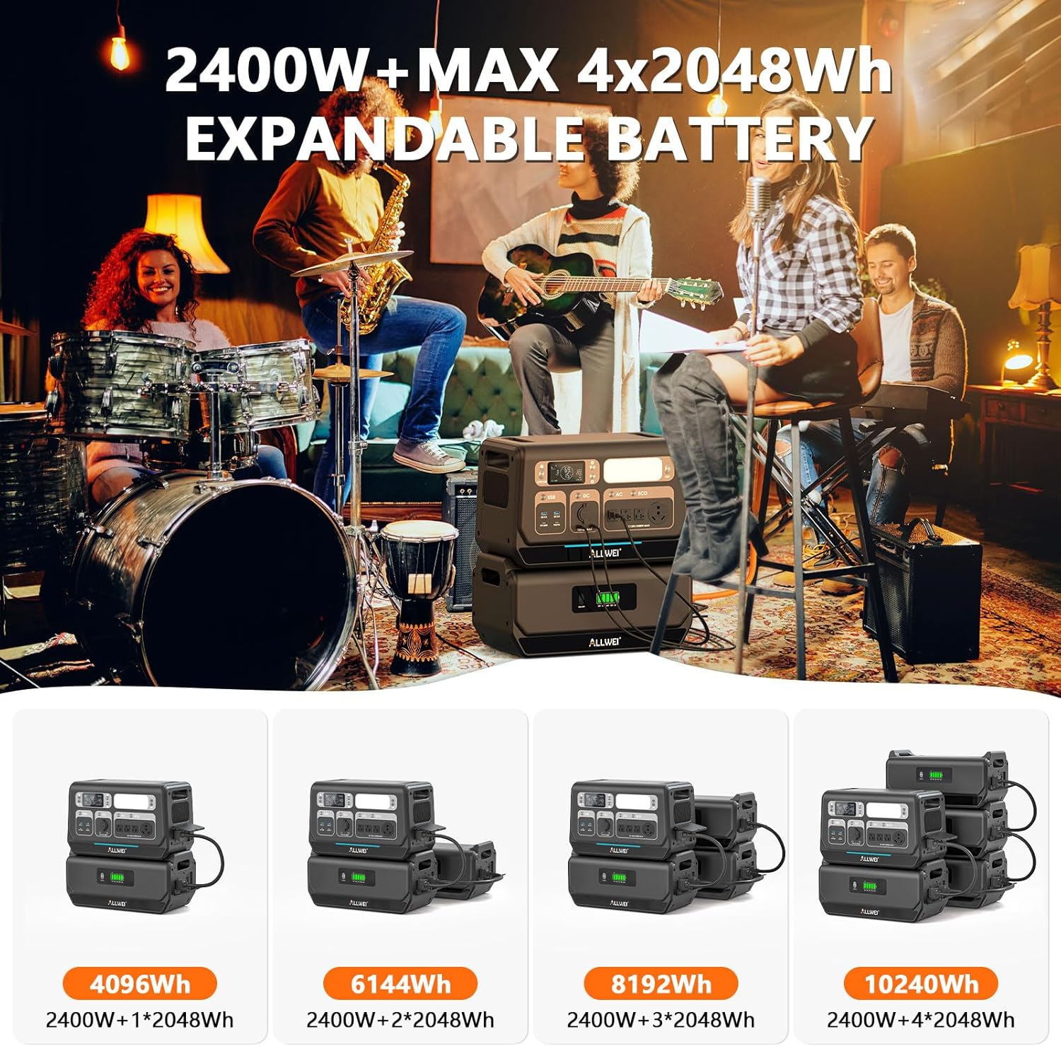ALLWEI Portable Power Station 300W 280Wh review