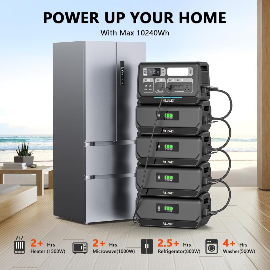 ALLWEI Portable Power Station 300W, 280Wh Solar Generator with 110V Pure Sine Wave AC Outlet, Backup Lithium Battery Generator for CPAP Outdoor RV Camping Emergency Home Use