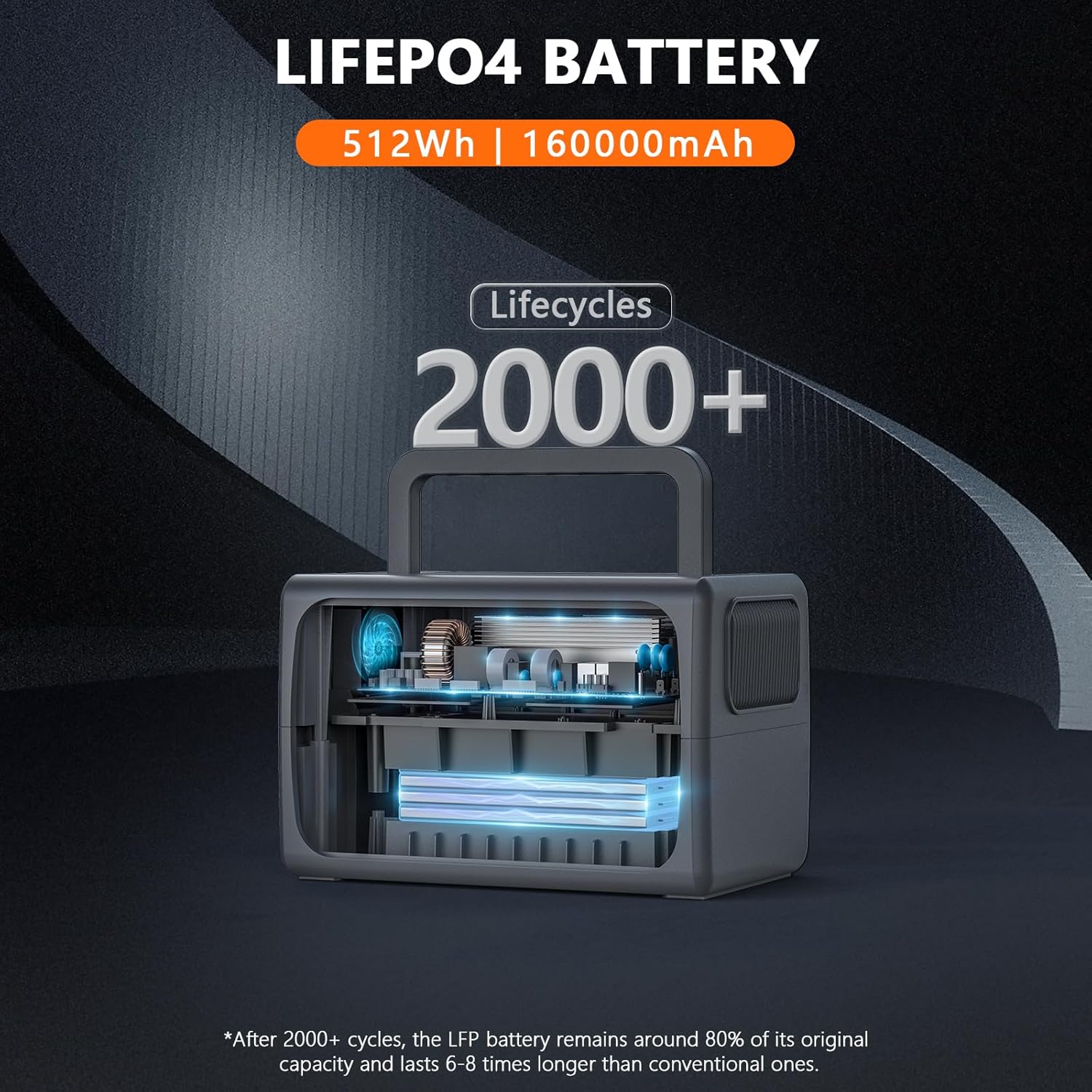ALLWEI Portable Power Station 300W 280Wh review