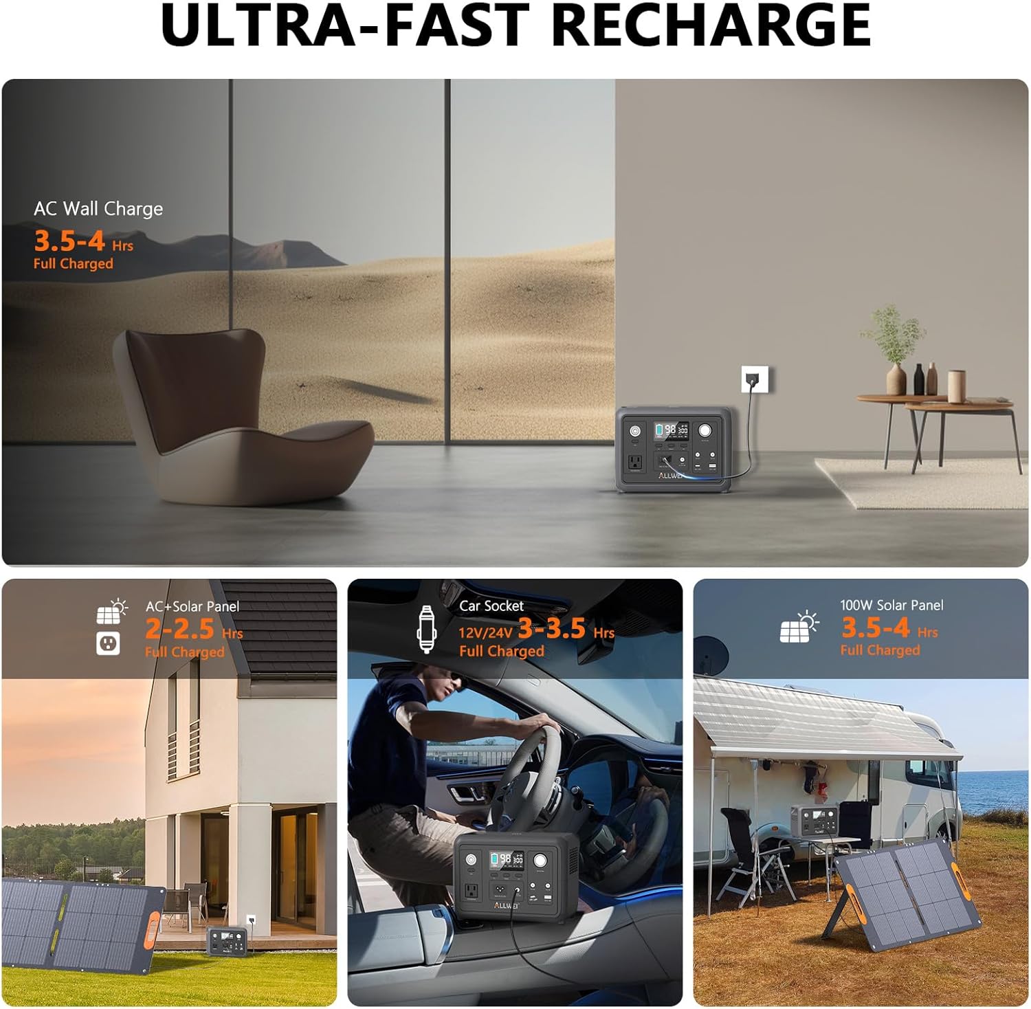 ALLWEI Portable Power Station 300W, 280Wh Solar Generator with 110V Pure Sine Wave AC Outlet, Backup Lithium Battery Generator for CPAP Outdoor RV Camping Emergency Home Use