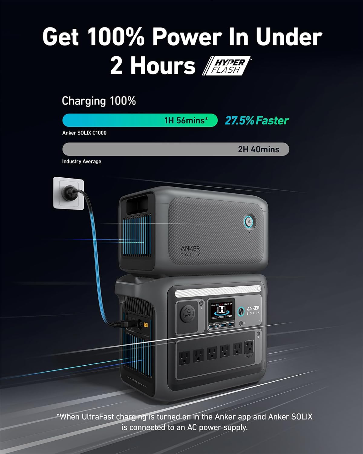 Anker SOLIX C1000 Solar Generator review