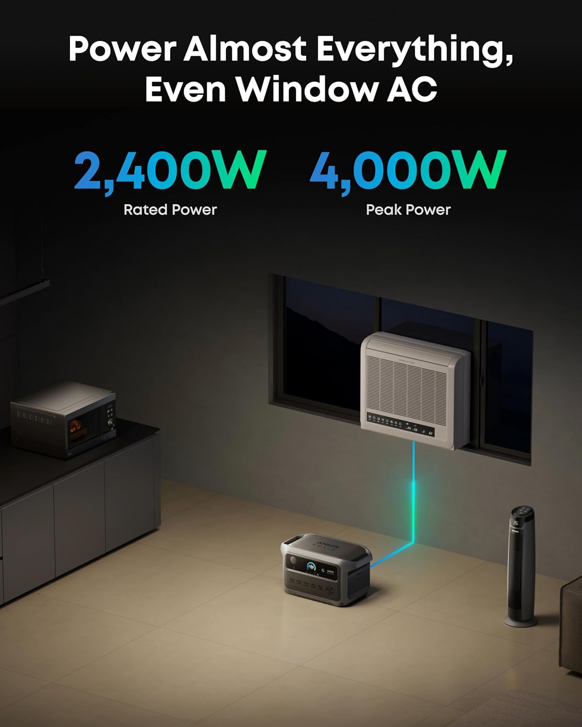 Anker SOLIX C2000 Gen 2 Portable Power Station with 200W Solar Panel, 2,400W (Peak 4,000W) Solar Generator, Full Charge in 58 Min, 2048wh LiFePO4 Battery for Home Backup, Power Outages, and Camping