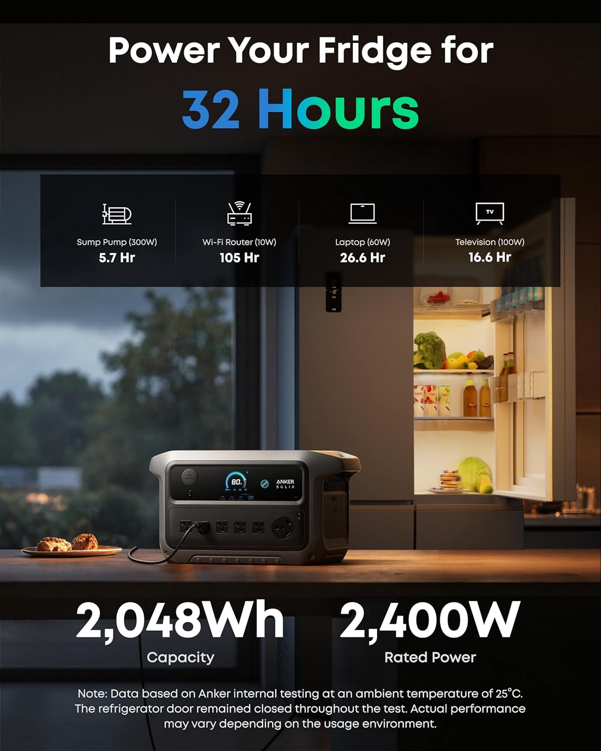 Anker SOLIX C2000 Gen 2 Portable Power Station with 200W Solar Panel, 2,400W (Peak 4,000W) Solar Generator, Full Charge in 58 Min, 2048wh LiFePO4 Battery for Home Backup, Power Outages, and Camping