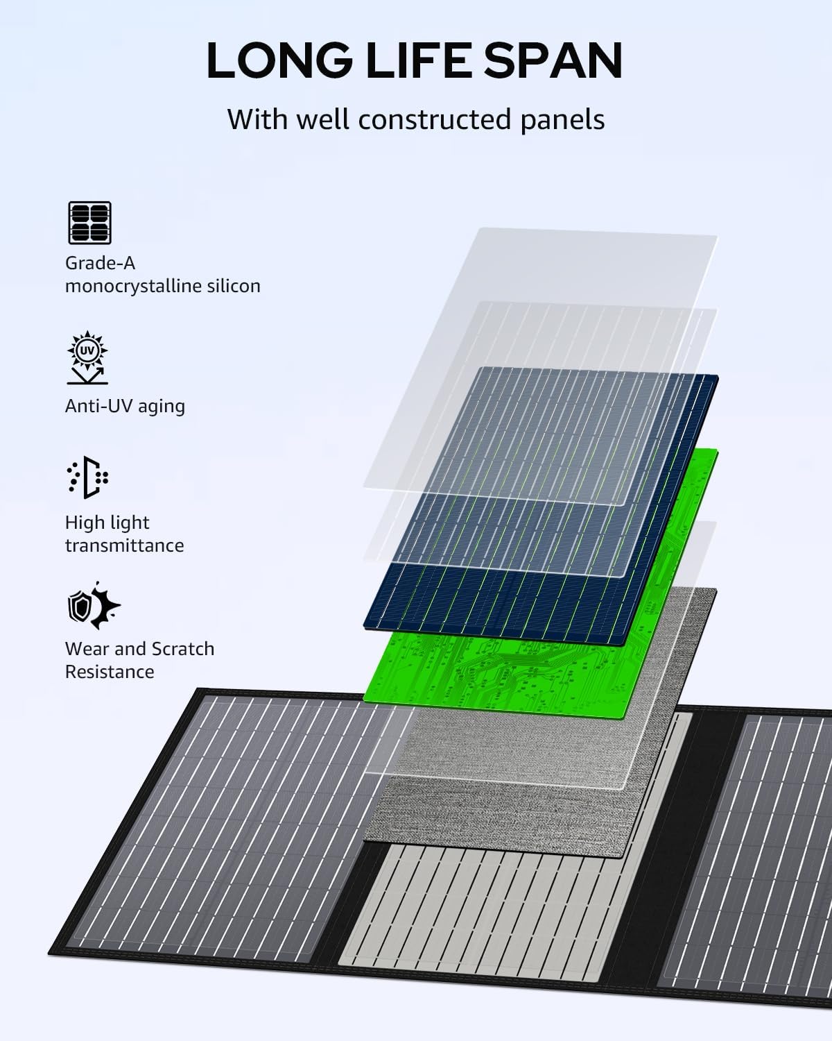 Apowking Portable Solar Panels 40W, Foldable Solar Panel Charger for 100-300W Portable Power Station, with Adjustable Kickstands, DC 18V Output, USB 3.0 and Type-C Ports for Camping Van RV Trip