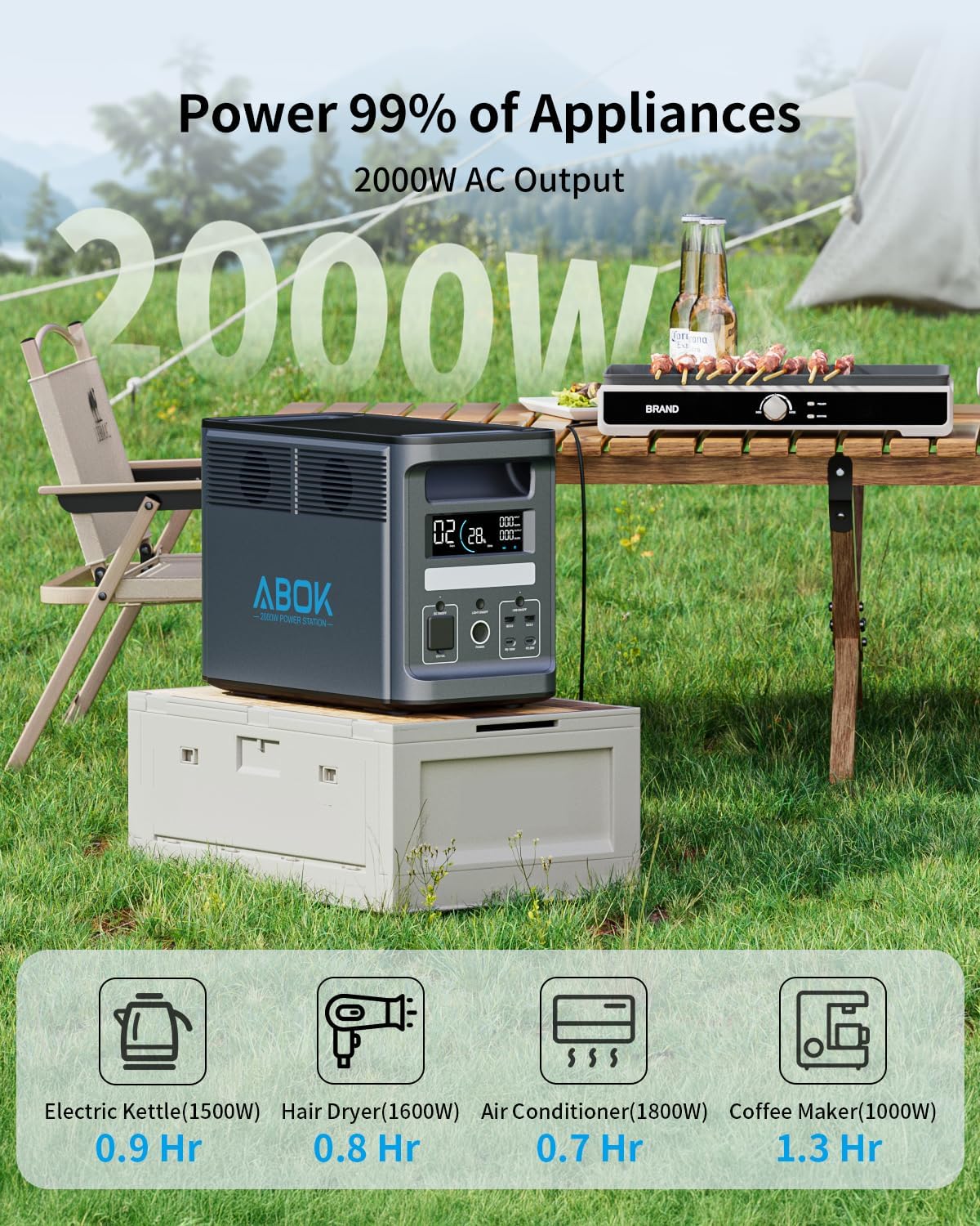 Ark2000 Portable Power Station with 200W Solar Panel, 1536Wh LiFePO4 Battery, Expandable to 4.6kWh, 1.1 Hrs 0-100%, UPS, App, 2000W AC Solar Generator for Camping, Emergency, RV, Off-Grid Living