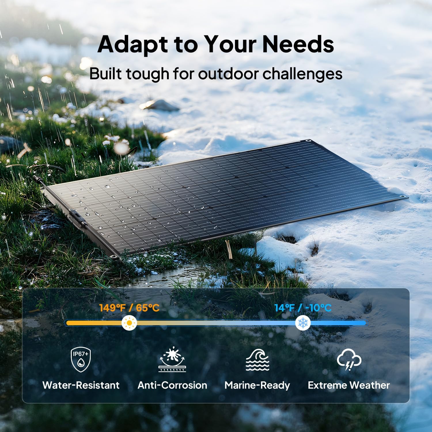 BLUETTI 100W Solar Panel (2025 New) for Solar Generator EB3A AC2A AC50B AC70 AC180 AC200L Elite 200 V2 AC300 B300K Handsfree 1  2, Foldable Solar Charger with Adjustable Kickstands for RV, Camping