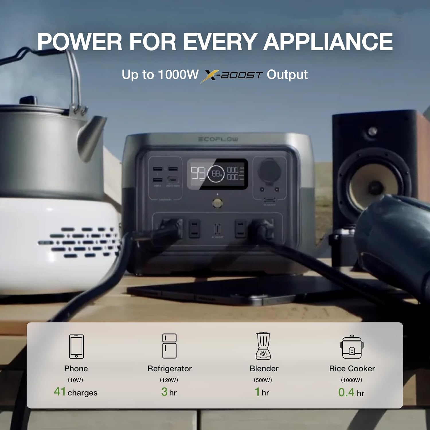 EF ECOFLOW RIVER 2 Max Solar Generator 512Wh Long-life LiFePO4 Portable Power Station 160W Solar Panel for Home Backup Power, Camping  RVs 100% Charged in 60m with 3000+ Cycles  Up to 1000W Output