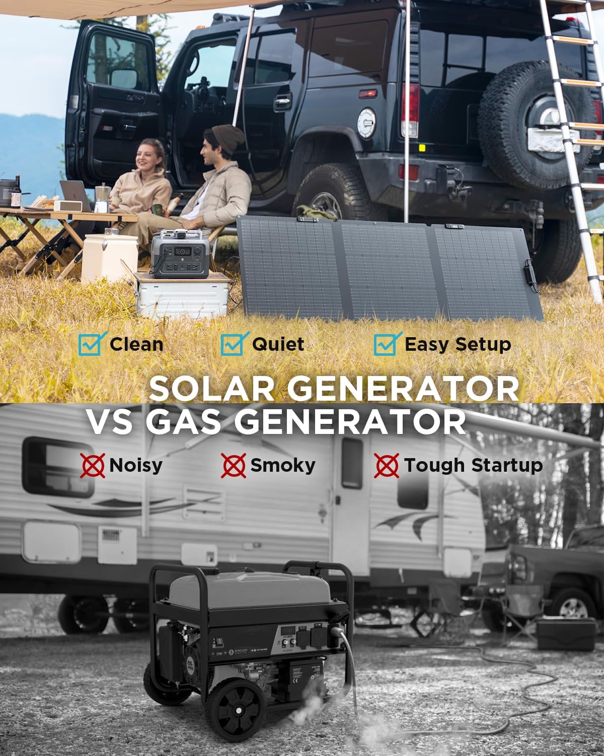 EF ECOFLOW RIVER 2 Max Solar Generator 512Wh Long-life LiFePO4 Portable Power Station 160W Solar Panel for Home Backup Power, Camping  RVs 100% Charged in 60m with 3000+ Cycles  Up to 1000W Output