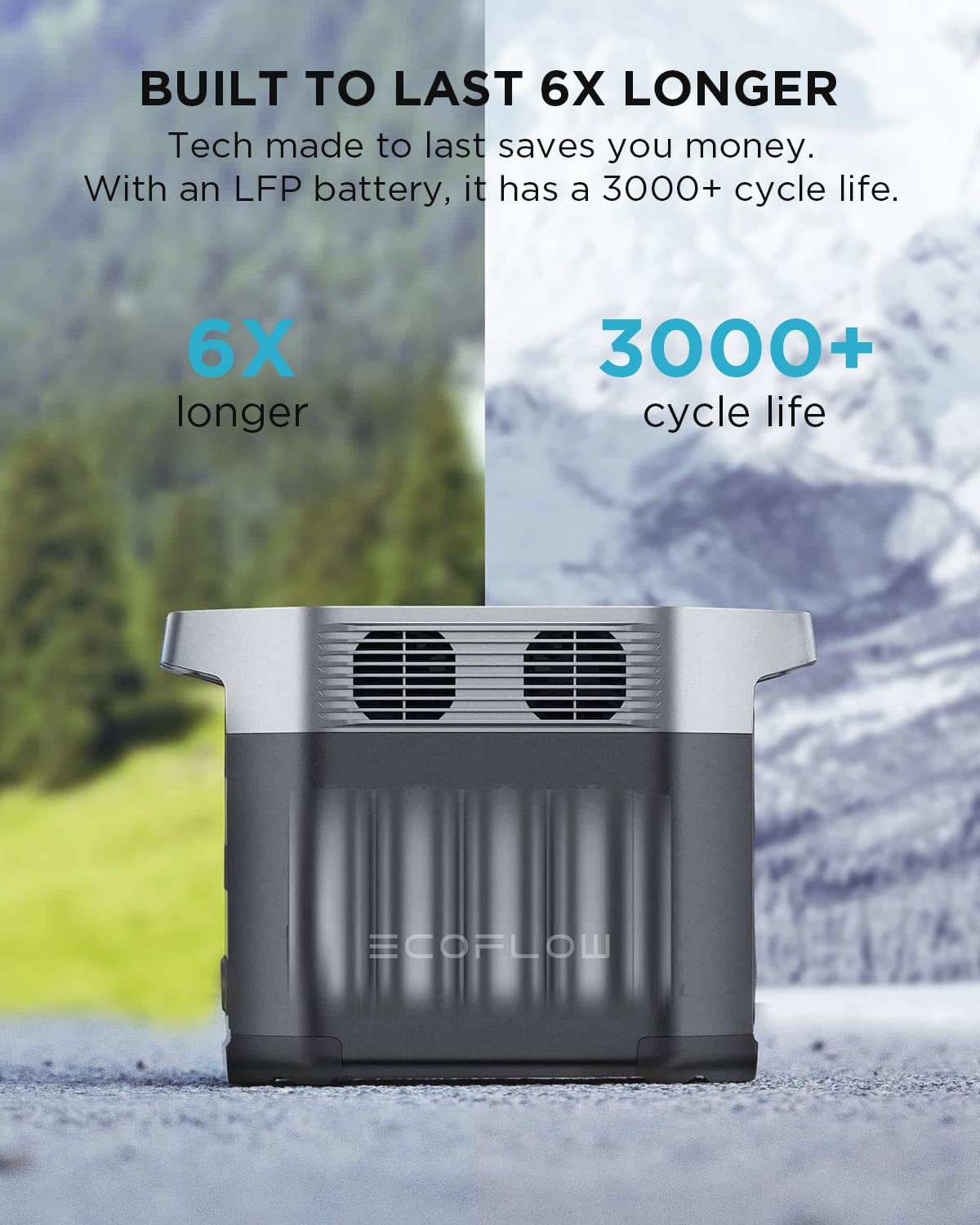 EF ECOFLOW Solar Generators, DELTA 2 Portable Power Station with 2PCS 100W 12V Solar Panels, 1024Wh LFP Battery, Fast Charging, Power Station for Home Backup, CampingRVs