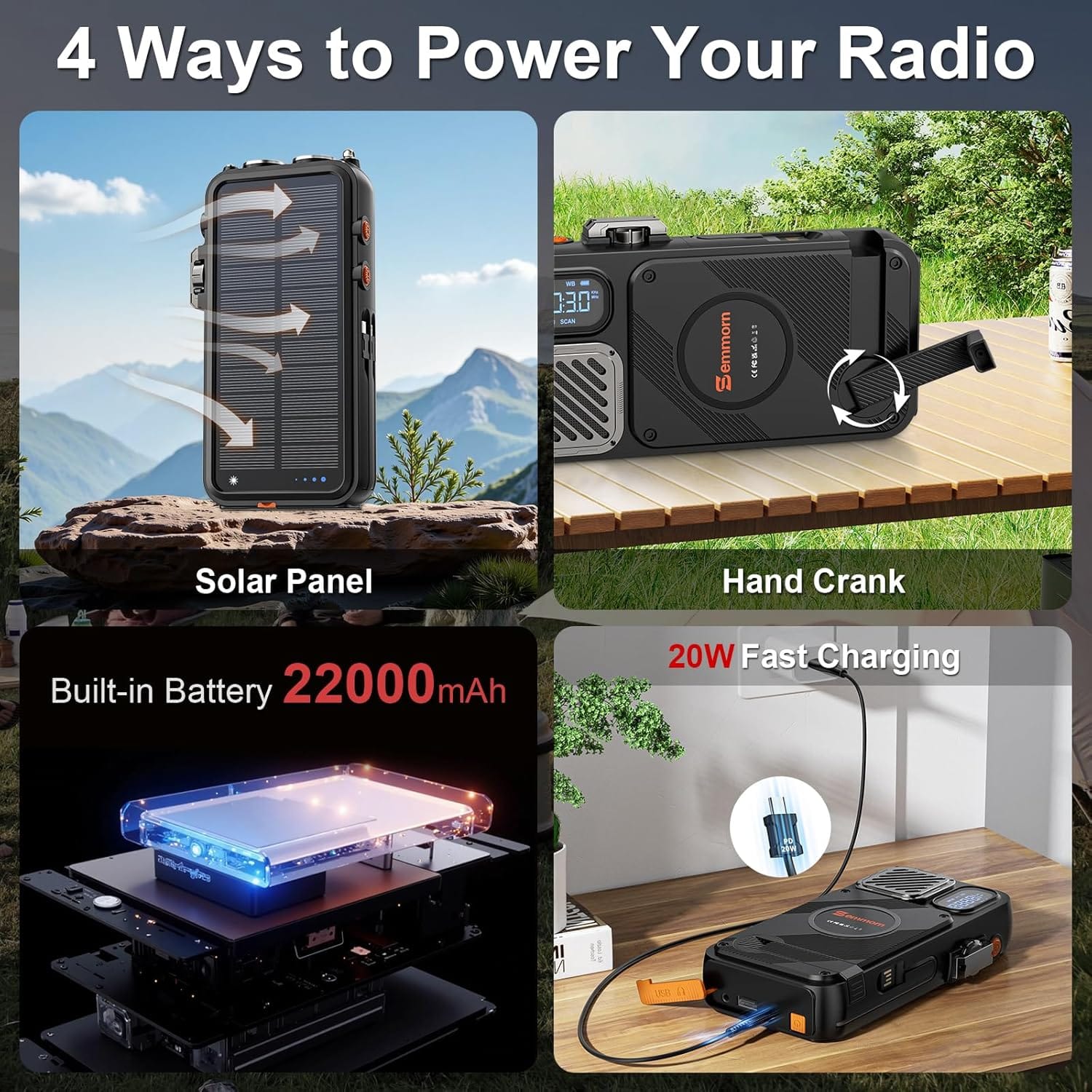 Emergency Radio22000mAh Solar Power Bank, FM NOAA Weather Radio, Portable Hand Crank Bluetooth Radio, 20W Fast Charge Wireless Phone Charger, SOS Flashlight for Emergency/Home