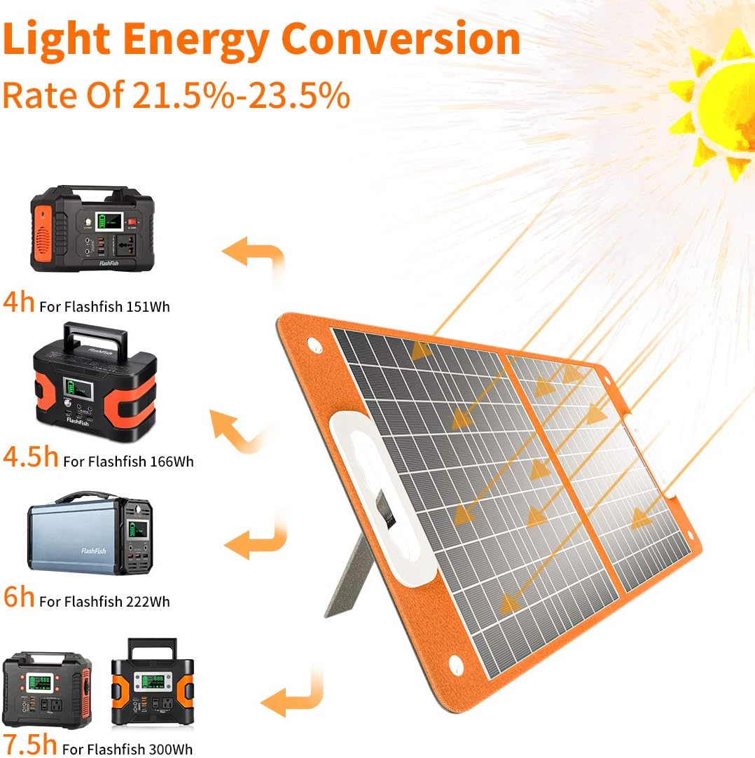 Flashfish 200W Portable Power Station 151Wh, 400W Peak Solar Generator with 110V AcOutlet, 2 DC  3 USB Ports, Backup Battery for CPAp Camping, Home, Outdoor EmergencyPower supply