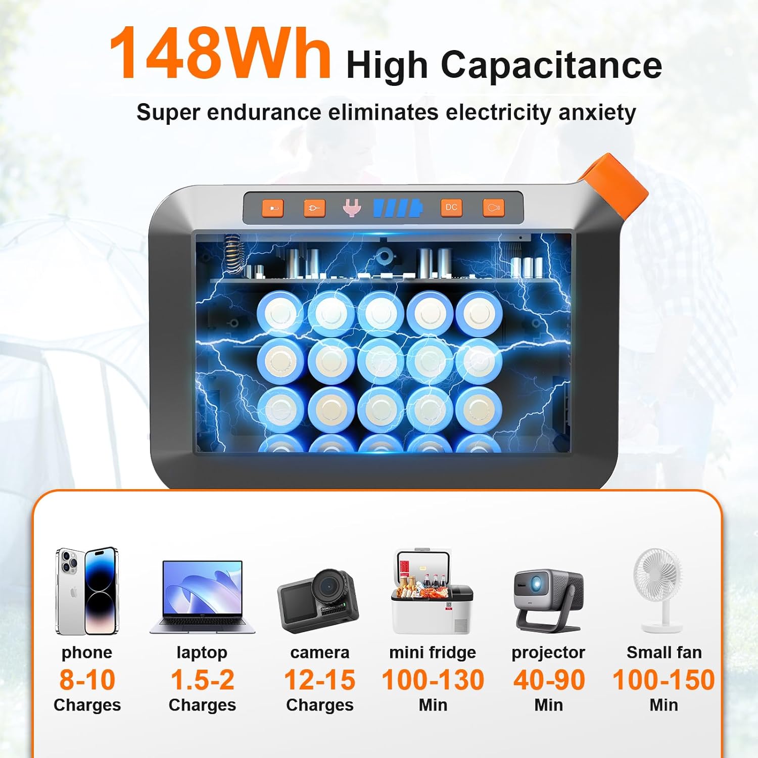 MARBERO 88.8Wh Solar Generator with 21W Solar Panel Included Portable Power Station 80W 110V 120W Max for Camping Outdoor Hiking Fishing Emergency