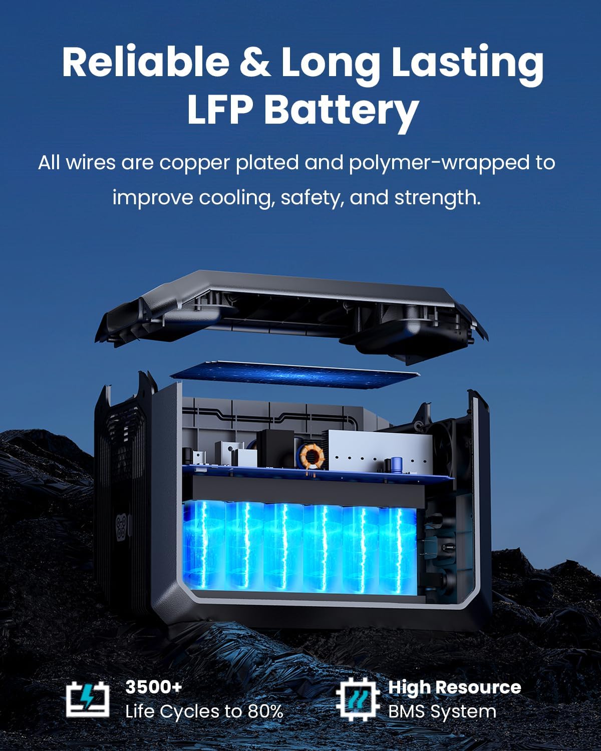 OUPES Mega 1 Portable Power Station, 1024Wh LiFePO4 Battery w/ 4 2000W AC Outlets, Expandable to 5kWh, UPS, Solar Generator for Home Backup Power, Camping  Road Trips (Solar Panel Optional)