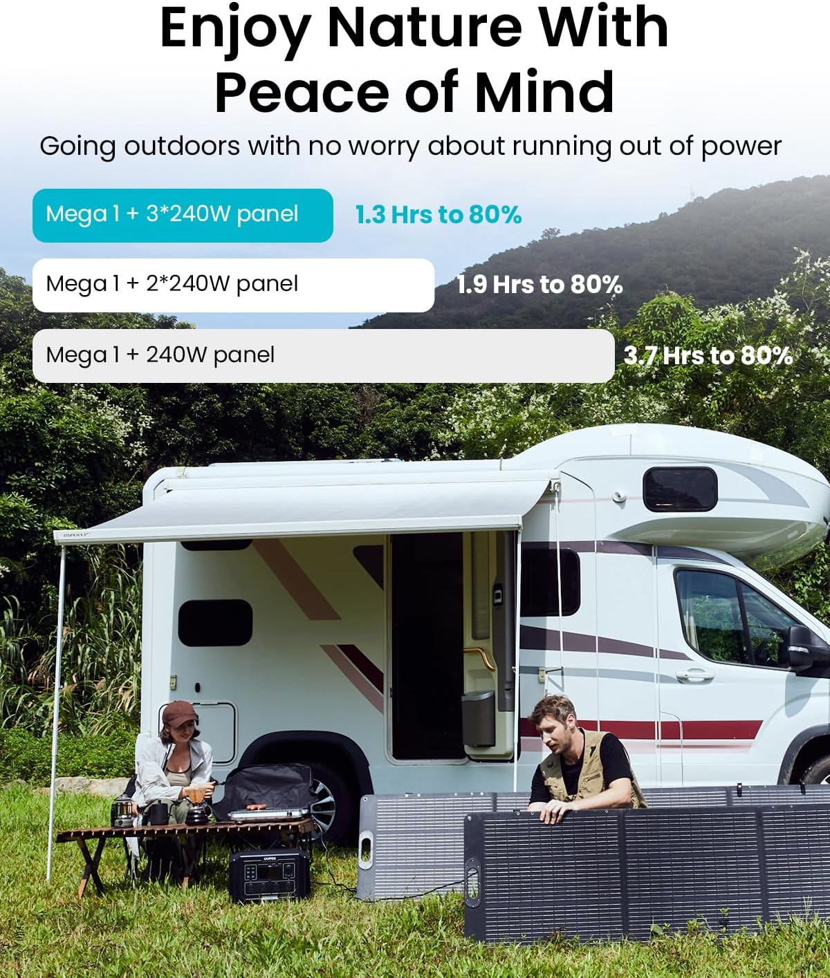 OUPES Mega 1 Solar Generator review