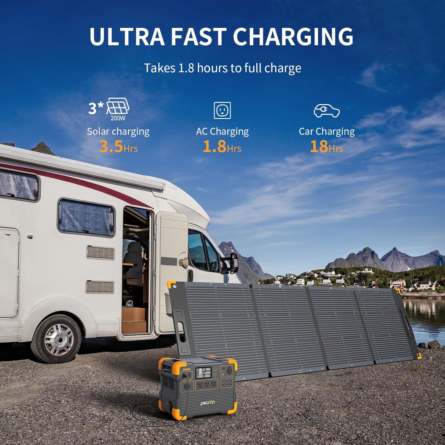 pecron E1500LFP 2200W Solar Generator with 200W Panel Included Portable Power Station with 200W Solar Panel