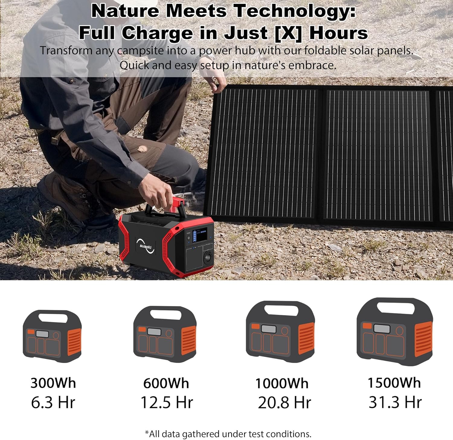 Portable 100 Watt 12V Foldable Solar Panel with Adjustable Kickstands and Waterproof IP65 Design for Power Station, Travel, Outdoor Camping, RVs, and Off-Grid Applications