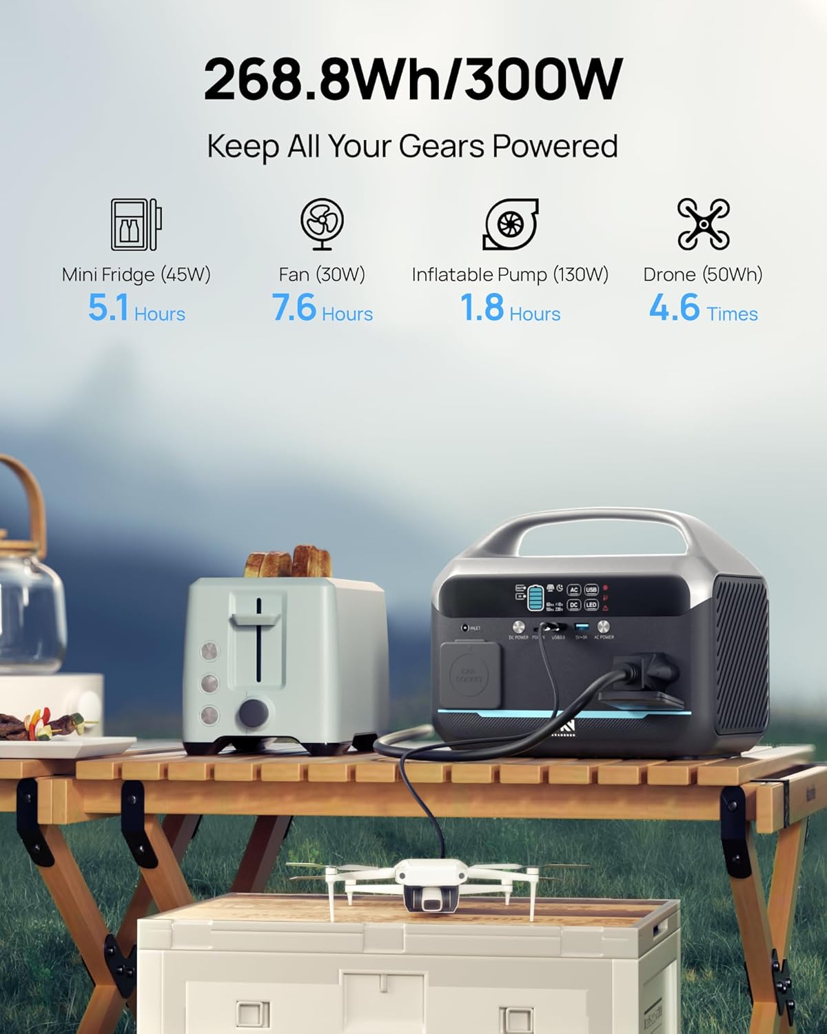 Portable Power Station with Solar Panel 40W, 288Wh (90,000mAh) LiFePO4 Battery, 350W (600W Peak) Generator, 8.2LB Portable Charger with AC Outlets for Home, Camping, Emergency