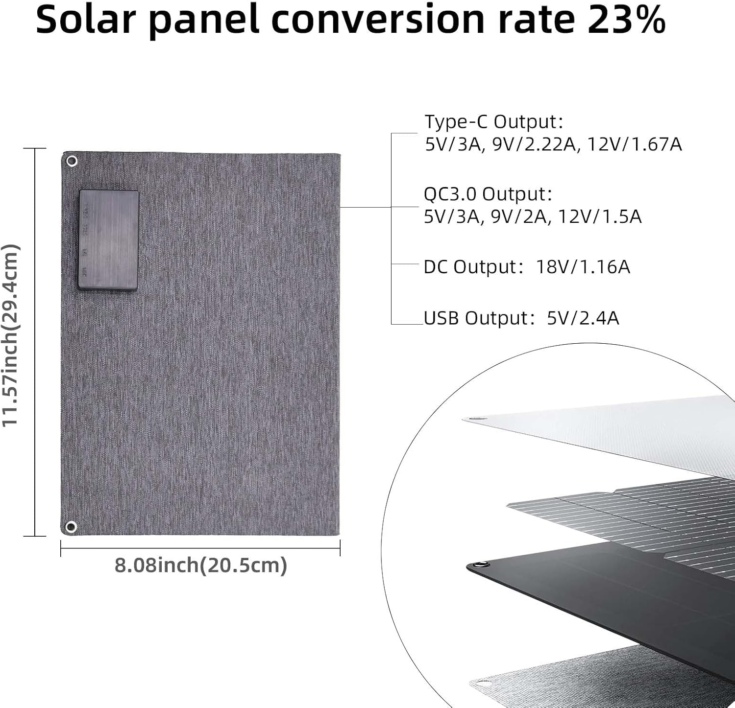 Portable Solar Panel Charger, High-Efficiency Foldable Solar Charger Power Station, QC3.0 USB-A  Type-C DC Output IP65 Waterproof for Camping Outdoor Home RV Blackout Cloudy (120W)