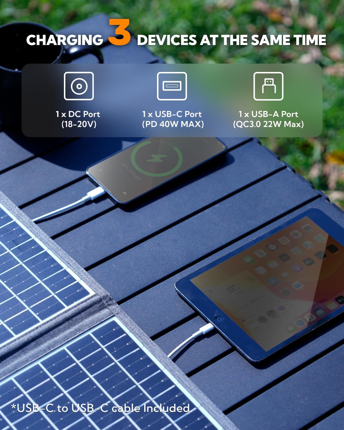 Portable Solar Panel, LUMOPAL 40W Foldable Solar Charger with USB-C PD 40W,5V USB-A QC3.0, DC18-20V Ports for Traveling Camping Backpacking Compatible with Phone iPad Power Station