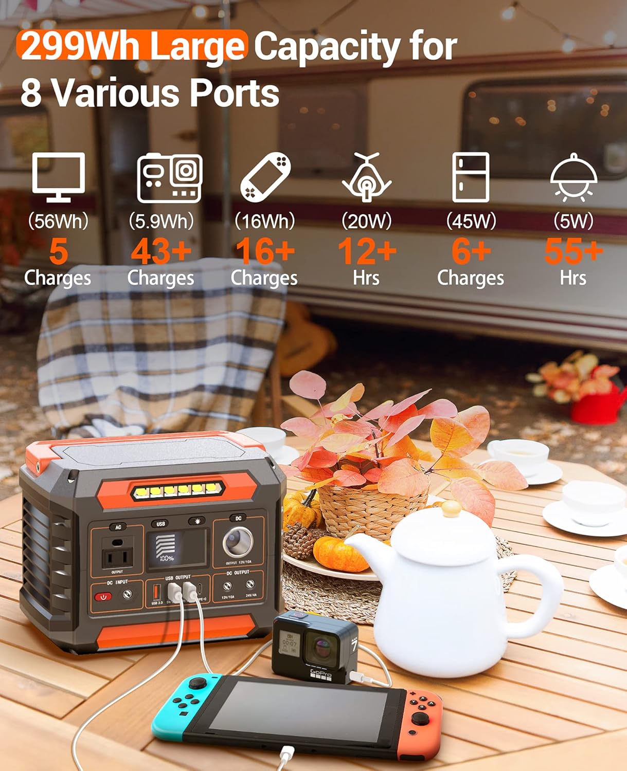 PROGENY 300W Portable Power Station, 299Wh/80818mAh Solar Generator, Regulated DC Output Backup Battery with Pass-Through Charging AC Outlet, Pure Sine Wave, LED Light Power Station for CPAP Camping