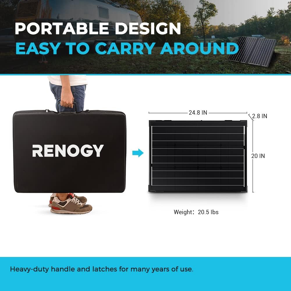 Renogy 100W 12V Portable Solar Panel Review