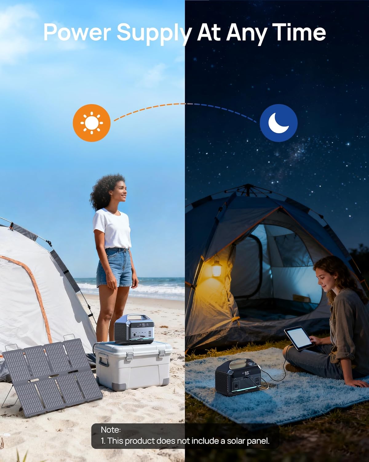 Solar Generator 600W (1200W Peak), Portable Power Station with 100W Solar Panel, 576Wh LFP Battery with AC  DC Outlets, 1.5Hour Fast Charging for Home  Emergency, Hurricane, CPAP