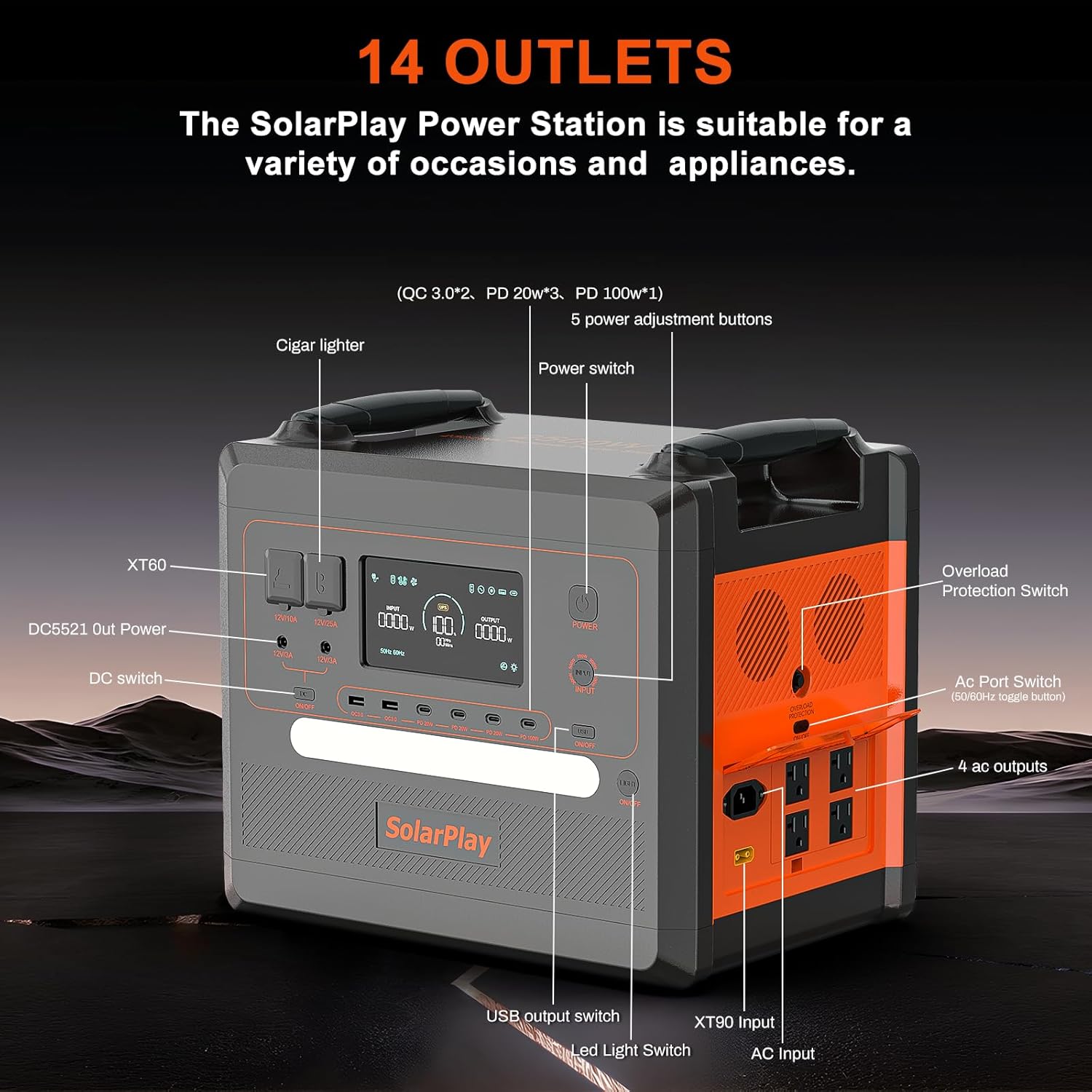 SolarPlay Portable Power Station 2500W(Peak4800W), 2304Wh Solar Generator with 2x200W Solar Panel 1.5Hrs Fast Charging BMS Emergency Power for Home Backup, Camping, Outdoor Battery Backup