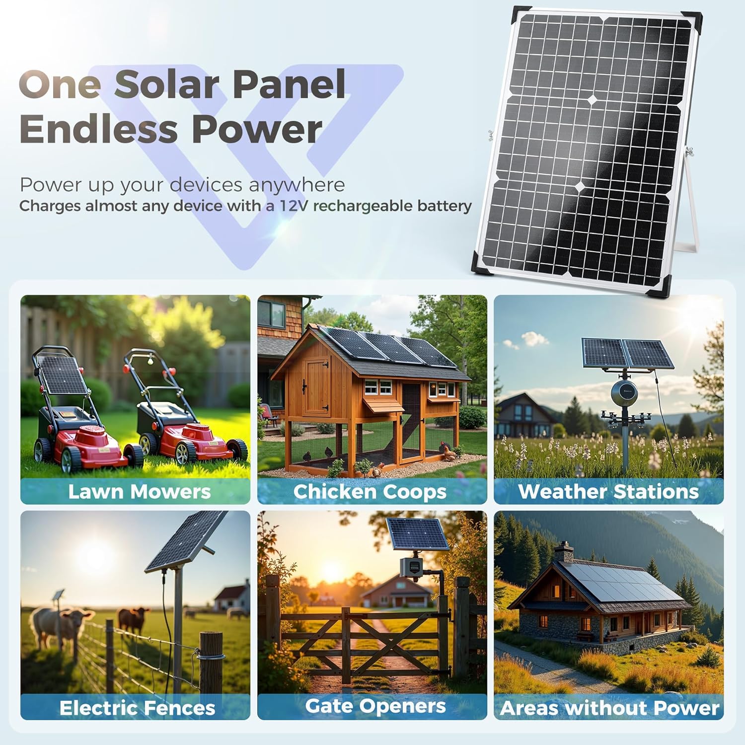 Voltset 12V Solar Battery Charger - 20W Waterproof Solar Power Trickle Charger Battery Maintainer Tender with Smart Charge Controller - Solar Panel Kit for Car RV Boat Marine Trailer Automotive