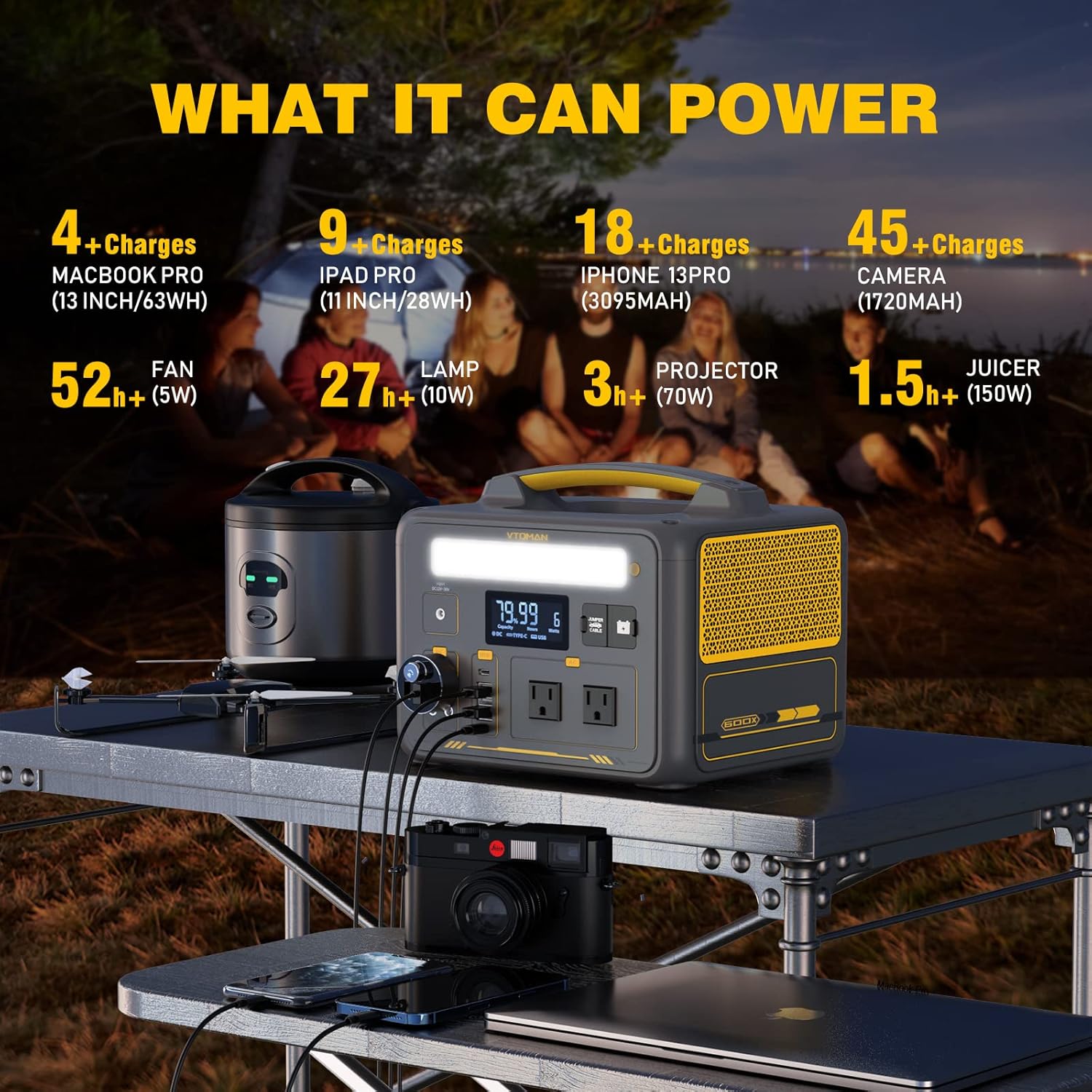 VTOMAN 3096Wh Portable Power Station Bundle with Extra Battery  200W Solar Panel Included - Up to 3600W Solar Power Generator for Home Backup, Off-grid, Road Trip, RV, Camping, Fishing, Emergency