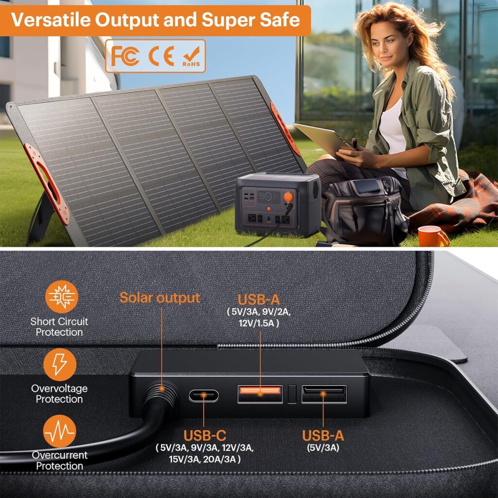 100W Portable Solar Panel,Camping Essentials, 20V ETFE Foldable Solar Charger for Power Station,QC3.0 USB-A Type-C Output,23.5% High Efficiency IP67 Waterproof for Camping RV Offgrid Living