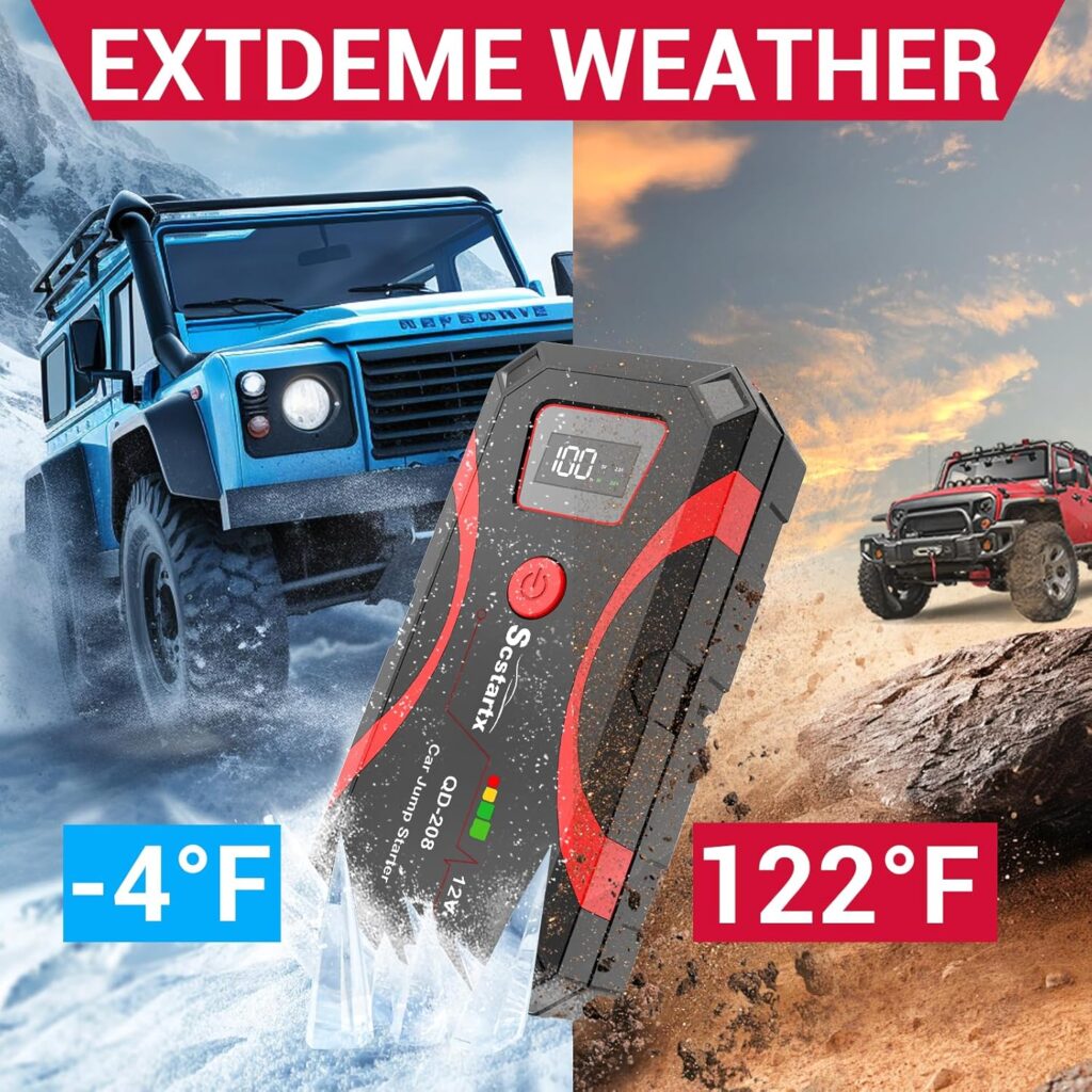 208 Car Battery Jump Starter, Portable Power Battery Pack 2000A Peak 12V Jump Box for Motorcycle Up to 7L Gas  4L Diesel 3 Modes Flashlight and Safety Jumper Clamps
