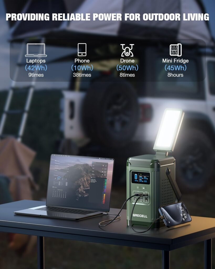 240W Portable Power Station 154Wh/48000mAh, 100W USB-C PD(Dual Way) LiFePO4 Battery Power Bank Station, 7 ports Solar Generator with LED and Stand for Camping, Home, Travel(Wall Charger Not Included)