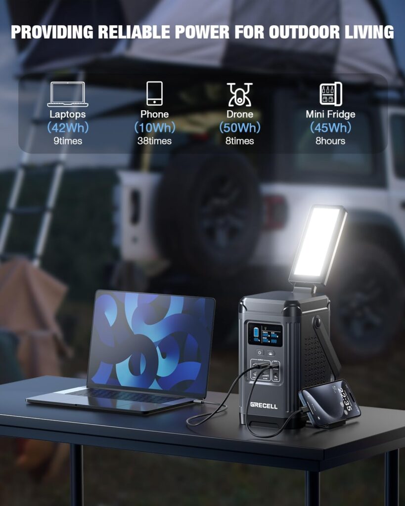 240W Portable Power Station 154Wh/48000mAh, 100W USB-C PD(Dual Way) LiFePO4 Battery Power Bank Station, 7 ports Solar Generator with LED and Stand for Camping, Home, Travel(Wall Charger Not Included)