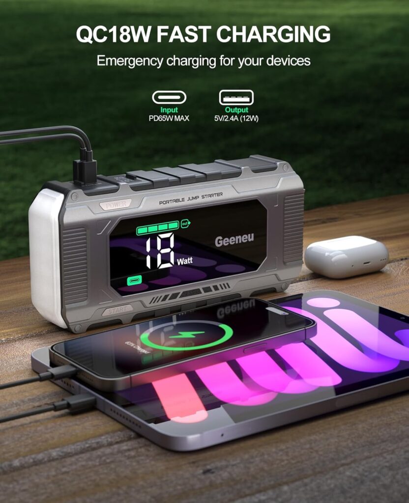 8000A Car Battery Charger Jump Starter, 21800mAh PD 65W Portable Jumper Starter Power Pack, 12V Car Battery Booster Jump Box for All Gas/10L Diesel Vehicles, 150W DC, Emergency Lights, Storage Case