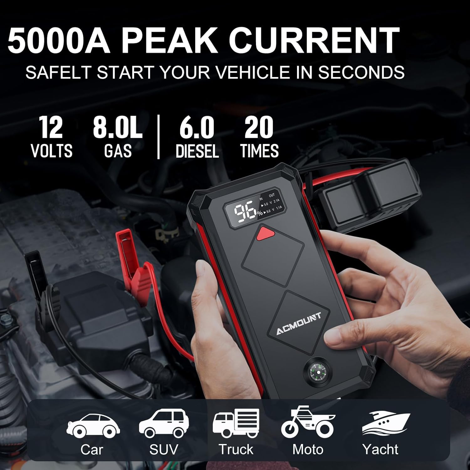 Acmount P100 Car Jump Starter, 5000A Peak Lithium Jump Starter Battery Pack for Up to 10.0L Gas or 8.0L Diesel Engine, Safe 12V Portable Battery Starter Power Pack with LED Screen  LED Light