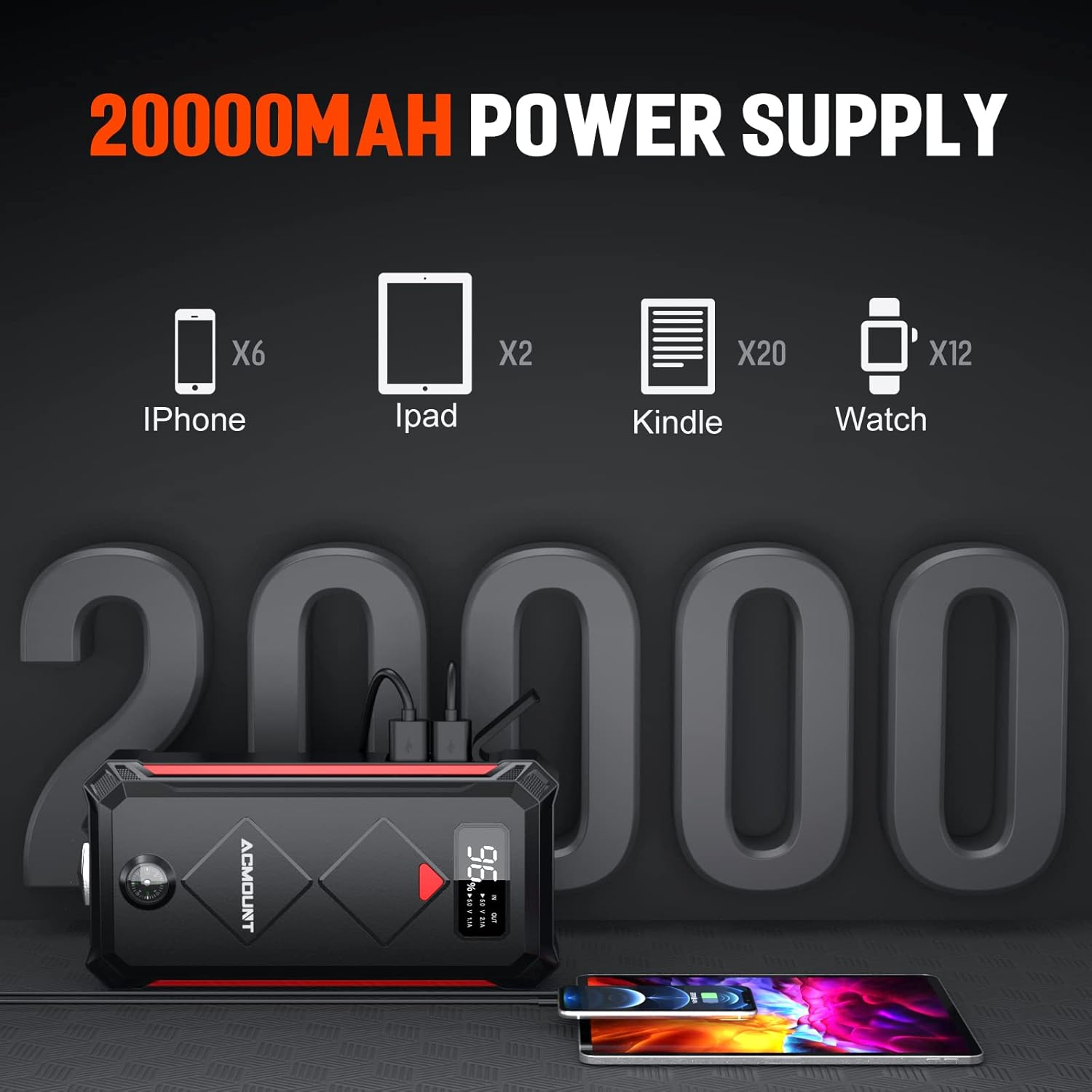 Acmount P100 Car Jump Starter, 5000A Peak Lithium Jump Starter Battery Pack for Up to 10.0L Gas or 8.0L Diesel Engine, Safe 12V Portable Battery Starter Power Pack with LED Screen  LED Light