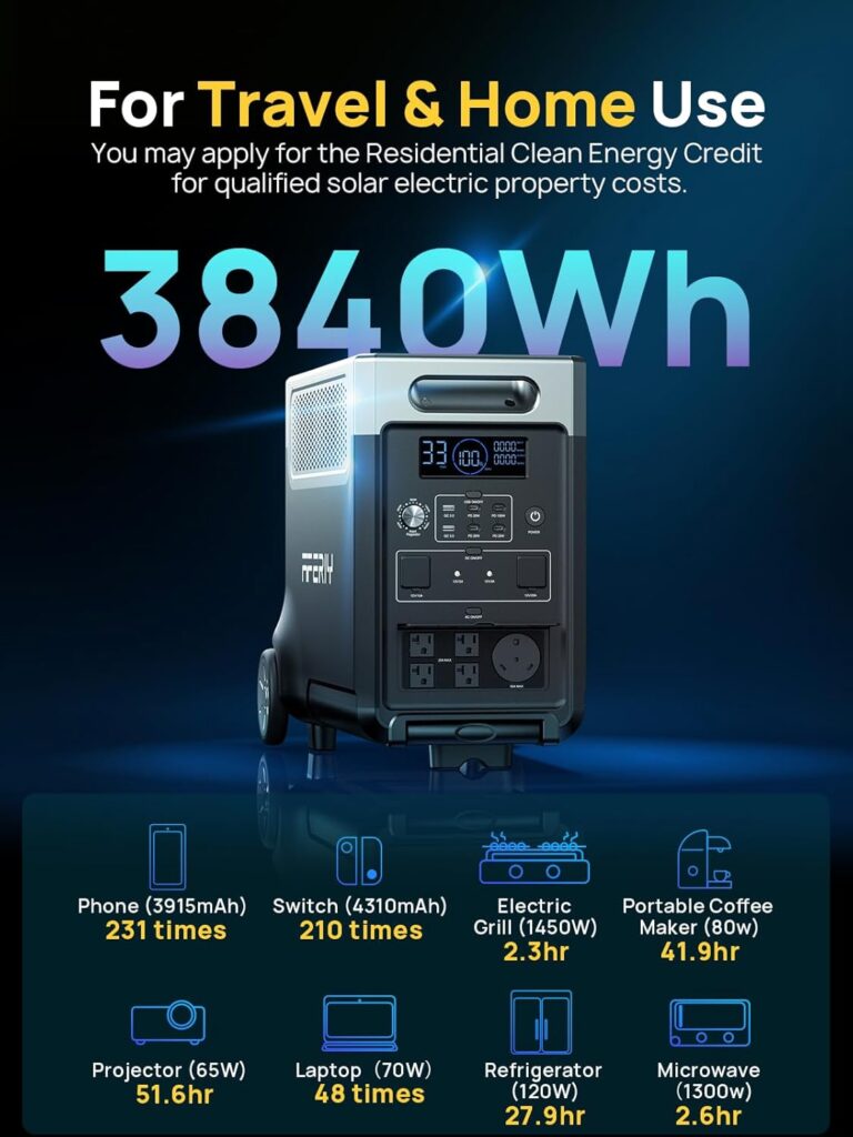 AFERIY 3840Wh Portable Power Station,120V AC Outlets x 5,2.5H Fast Charge,3600W LiFePO4 Battery Power Station,Solar Generator for Home Use,Outdoor Camping,Power Outage,Camping,RV,Emergencies