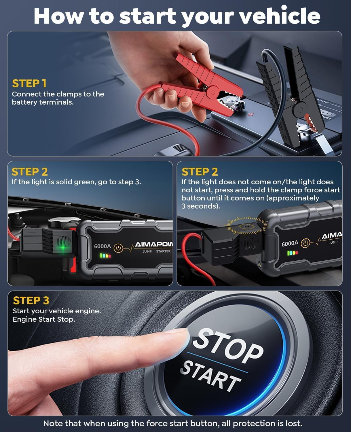 AIMAPOW Portable Car Battery Jump Starter 6000A 20000mAh Jump Box, Car Jumper Starter Portable Jumper Cables for car(All Gas/10L Diesel), Fast Charge, Lights, Compact