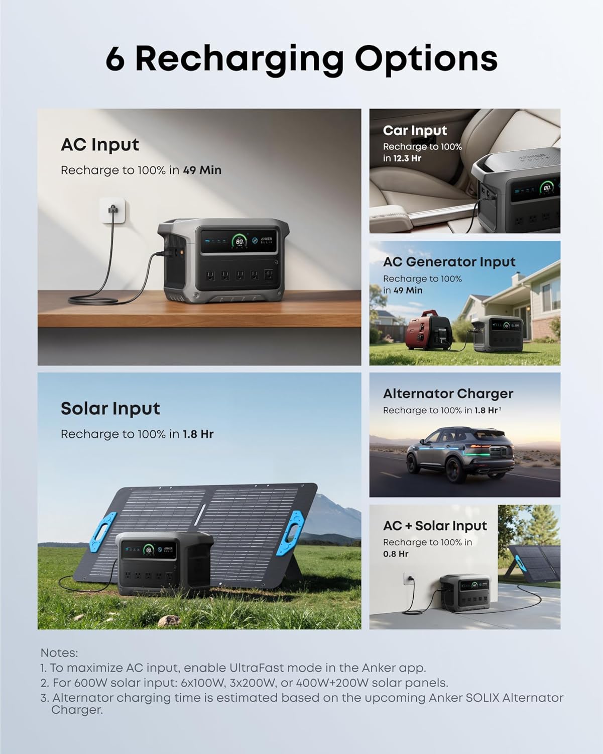 Anker SOLIX C1000 Gen 2 Portable Power Station review