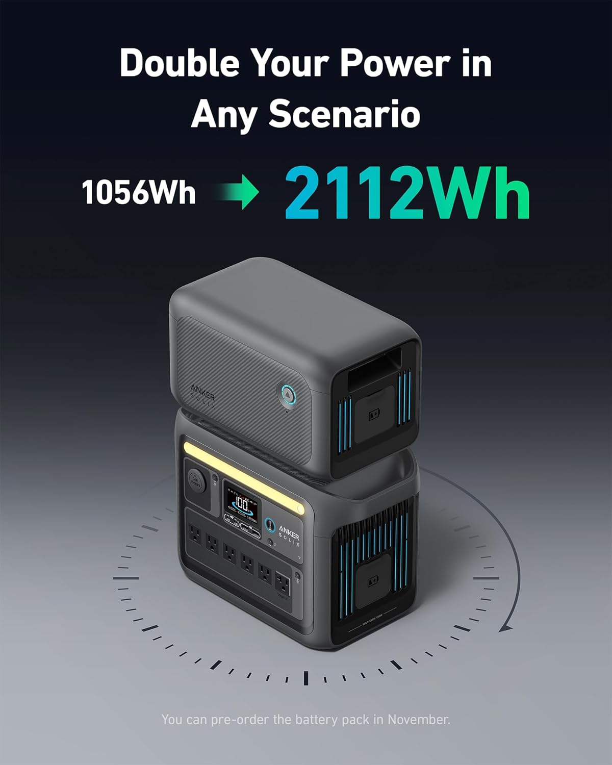 Anker SOLIX C1000 Portable Power Station, 1800W (Peak 2400W) Solar Generator, Full Charge in 58 Min, 1056wh LiFePO4 Battery for Home Backup, Power Outages, and Outdoor Camping (Optional Solar Panel)