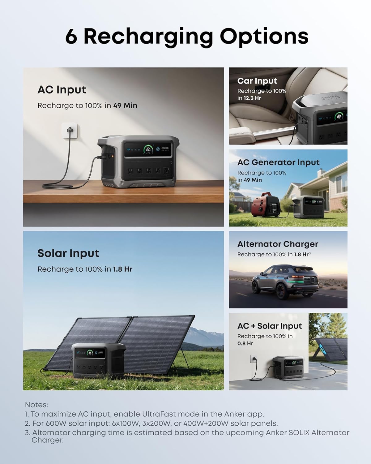 Anker SOLIX C1000 Portable Power Station review