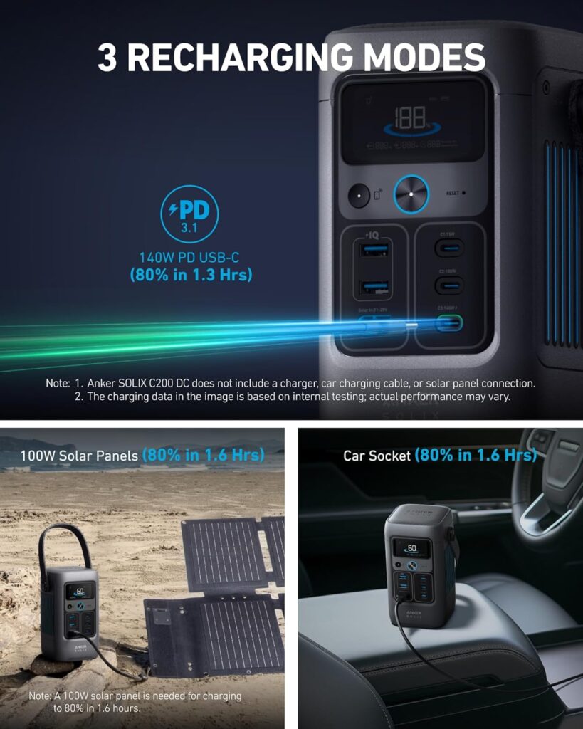 Anker SOLIX C200 DC Power Bank Station and 60W Solar Panel, 192Wh Portable Power Station, LiFePO4 Battery, 200W Solar Generator, For Outdoor, Camping, Traveling, and Emergencies