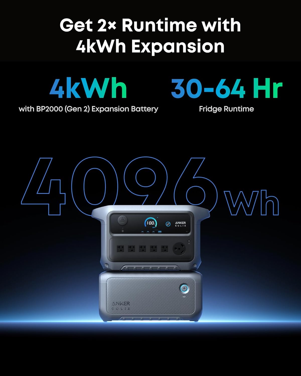 Anker SOLIX C2000 Gen 2 Portable Power Station review
