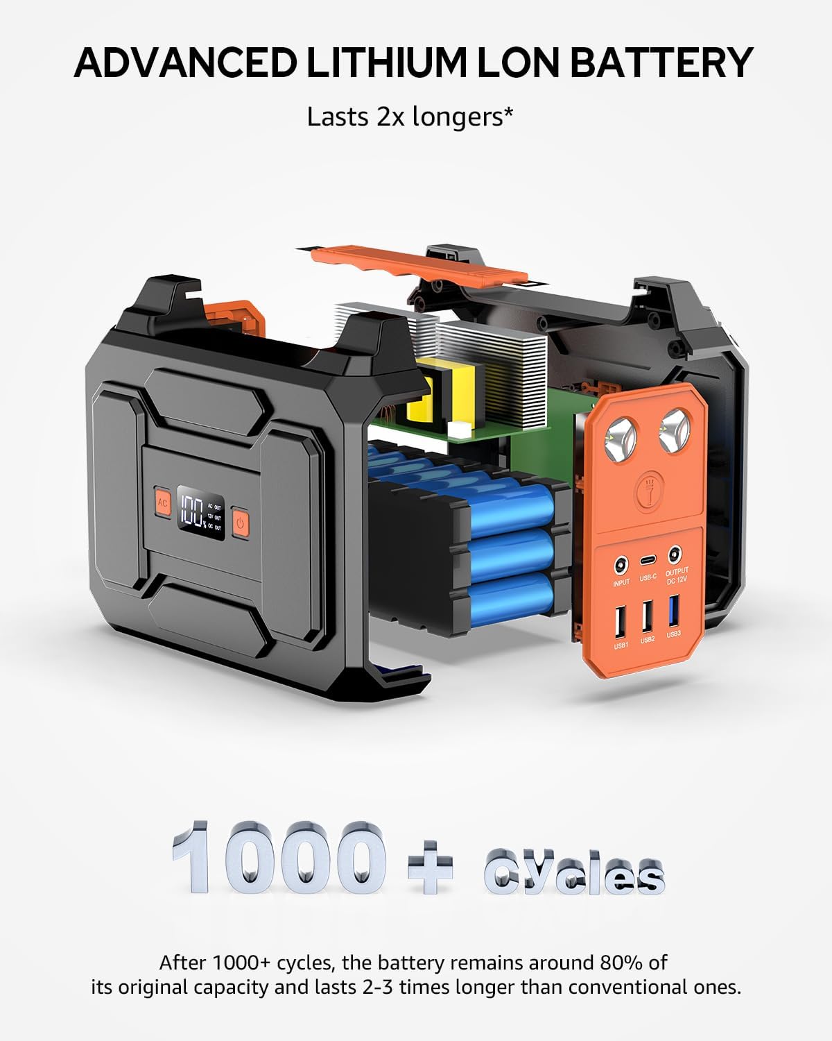 Apowking Solar Powered Generator 146Wh review