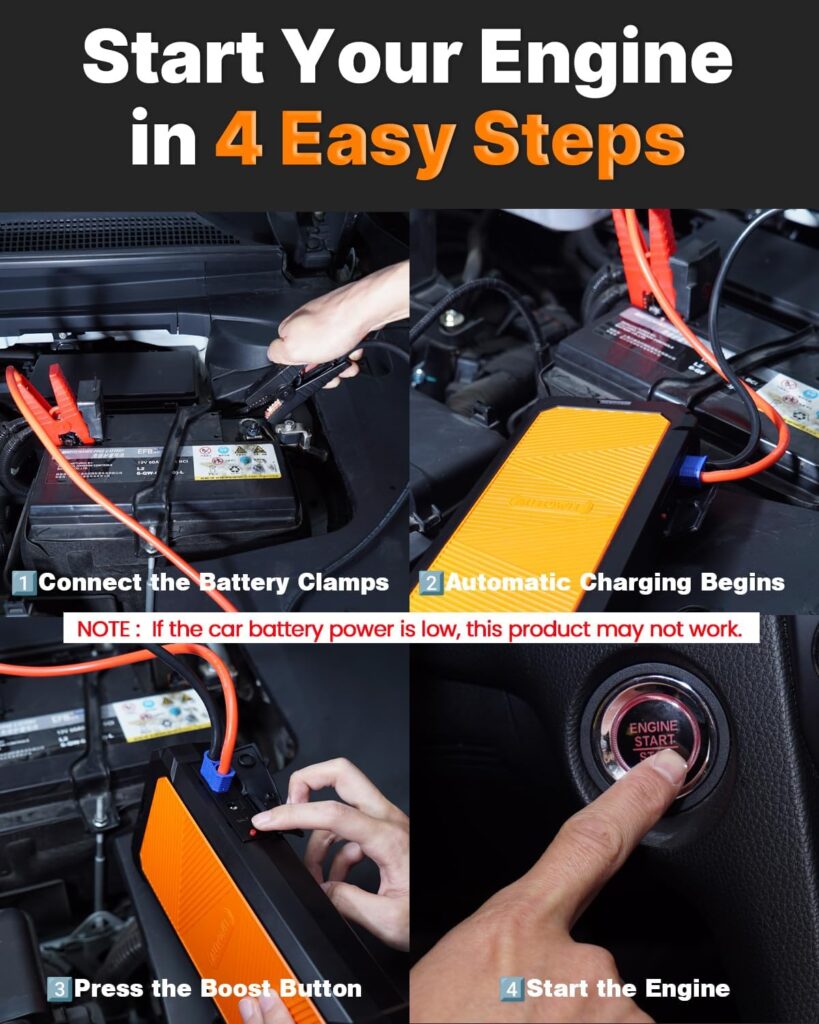 Autowit Super Capacitor Jump Starter, 12V Batteryless Portable Jump Box, Jumper Cables for 8.0 Gas4.0 Diesel Car, Portable Jump Starter for Car Battery, Bulit-in Supercapacitor, No Need Pre-Charge