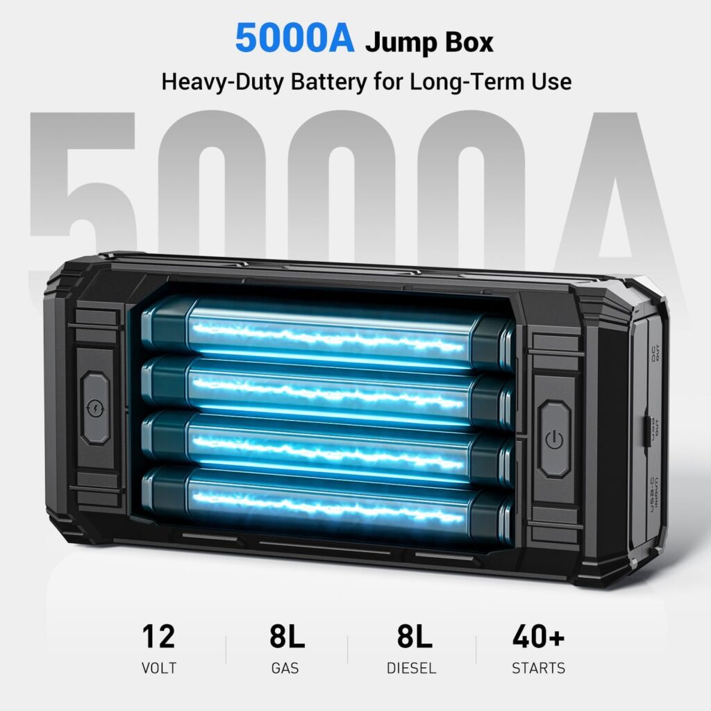 AVAPOW TJ68 10000A Battery Jump Starter Portable with 4 HD Display PD 65W Dual-Way Fast Charging,12V Jump Box, Car Battery Jump Starter for All Gas  Up to All Diesel Engines